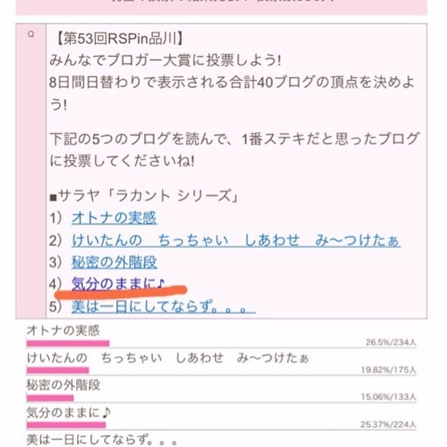 やったーー！！企業賞♡