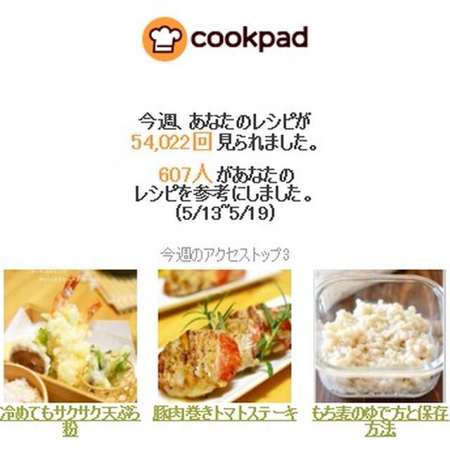 クックパッドさん週間レポート
