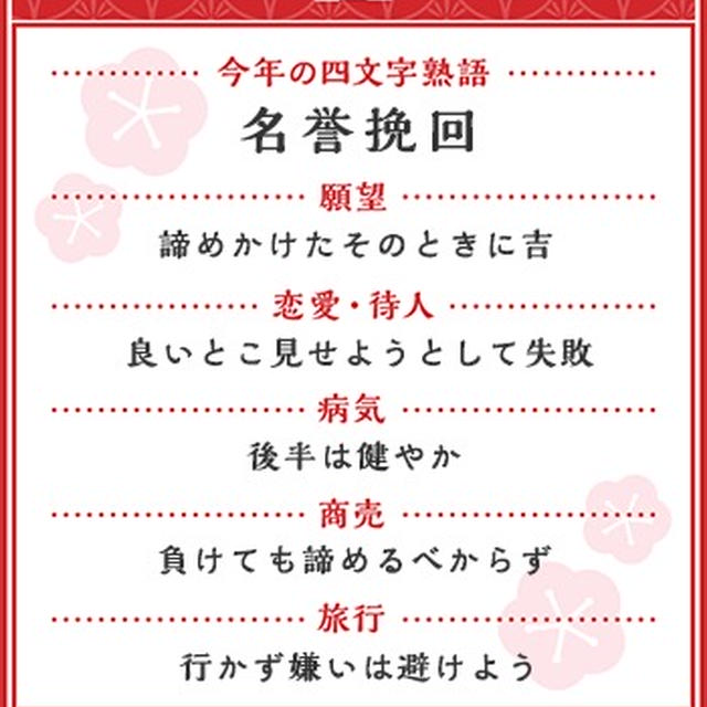 おみくじ引いてみた
