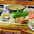 ３月１９日　水曜日　レタスしゃぶと親子丼（２日分の晩ごはん）