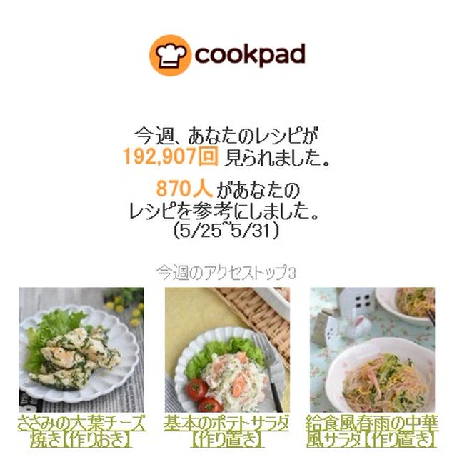クックパッドさん週間レポート