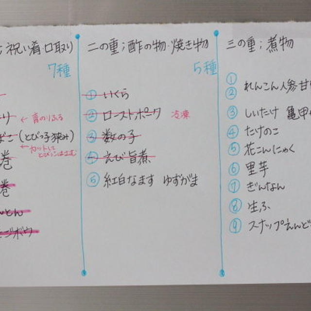 ちょっとピリ辛な【たたきごぼう】レシピ　とお節を作る楽しさに目覚めた！