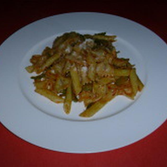 私は大食いなのでしょうか？