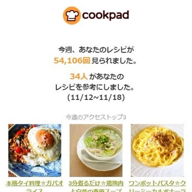 クックパッドさんの週間レポート