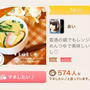 昨日のペコリランキング♡