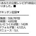 ちょっとうれしい事