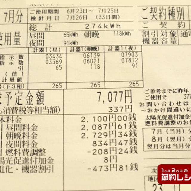 7月の電気代