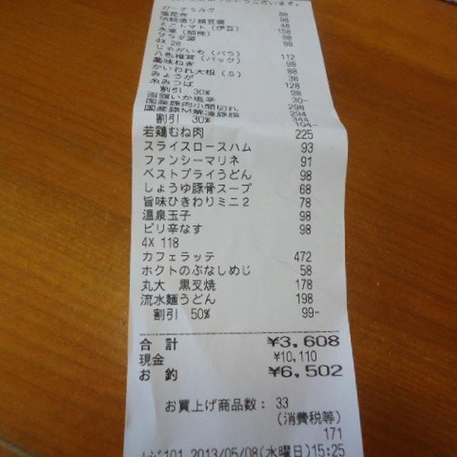 5月最初の買い出し★