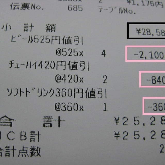 3,300円のお得