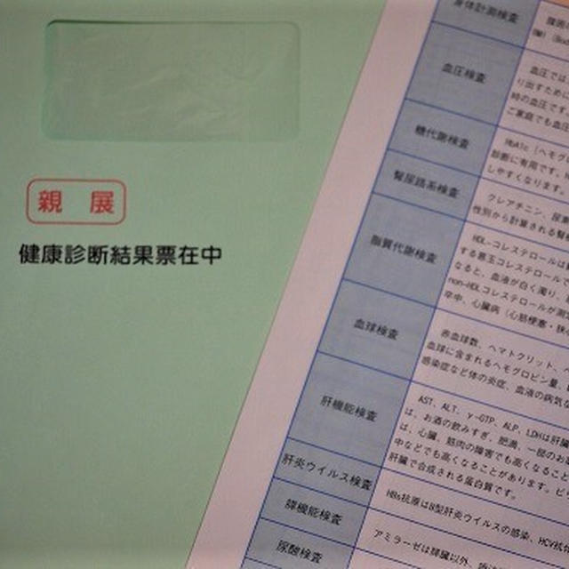中性脂肪値1000越えの恐怖