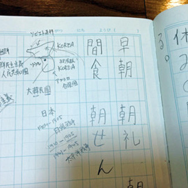 脱線勉強
