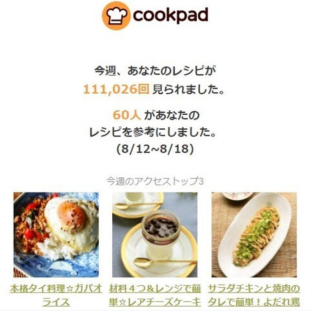 クックパッドさんの週間レポート