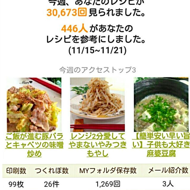 クックパッド週間レポート、ヤマハ音楽教室教室体験レッスン。