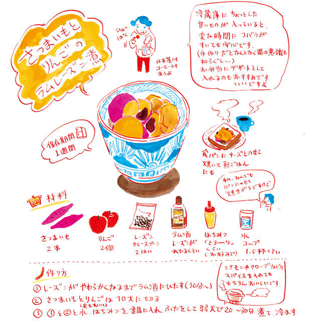 さつまいもとりんごのラムレーズン煮 イラスト レシピ オカヤイヅミ