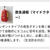 加入しておいてよかった…