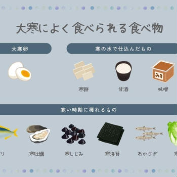 【決定版】大寒の食べ物はこれ！定番行事食とこの時期によく食べられるものまとめ