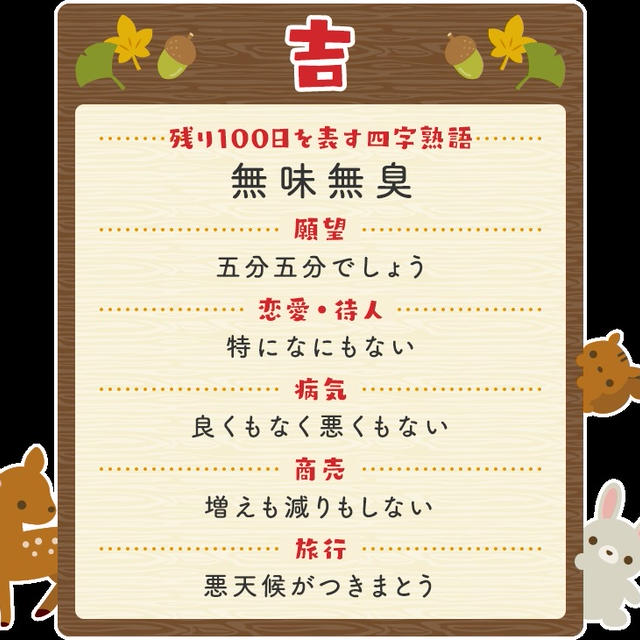 2016年、ラスト100日の運勢を占おう！残り100日運勢みくじ