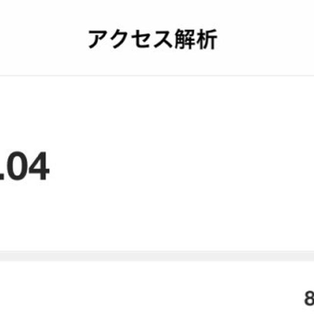 Lineブログ しばらくお休みします By ゆるみな さん レシピブログ 料理ブログのレシピ満載