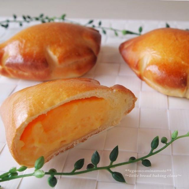 【1２】黄金の１パターンを掴んだら別のことは考えずやり続けてみる。