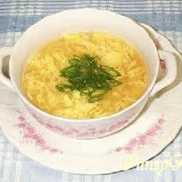 ＣｏｏｋＰａｄへの投稿レシピ