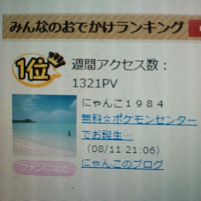 部門別で1位×2にランクイン中～サンキュ！