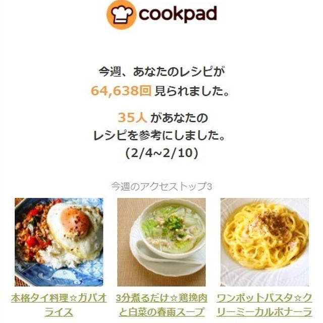 クックパッドさんの週間レポート