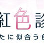 意外な結果