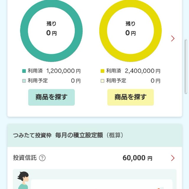 無事に新NISA、成長枠、つみたて枠使い切った！