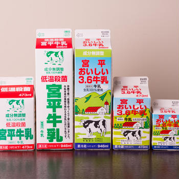 知っておきたい7つの「種類別名称」