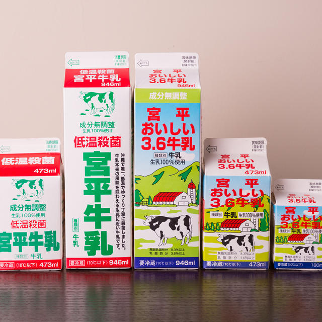 知っておきたい7つの「種類別名称」
