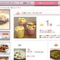 NHK「こんにちは いっと６けん」6月の人気レシピ