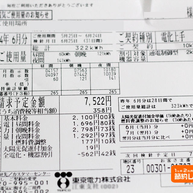 6月の電気料金