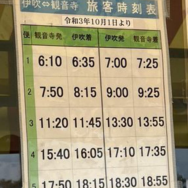 伊吹島の民宿「いぶき」とこだわりのいりこ屋「やまくに」