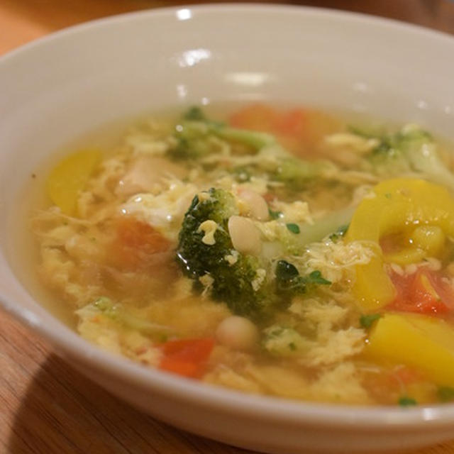 鶏むね肉の茹で汁で玉子野菜スープ 命をつなぐ こども宅食 で 1000人のこどもと家族を救いたい プロジェクト応援します By ビストロパパさん レシピブログ 料理ブログのレシピ満載