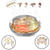 給料日はすき焼き／オムライスを巻く必要はあるのか