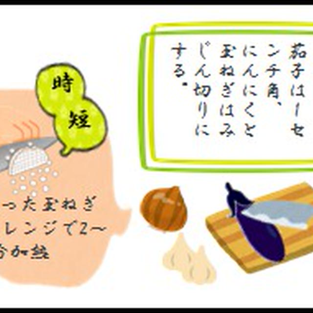 ある暇な週末。part12