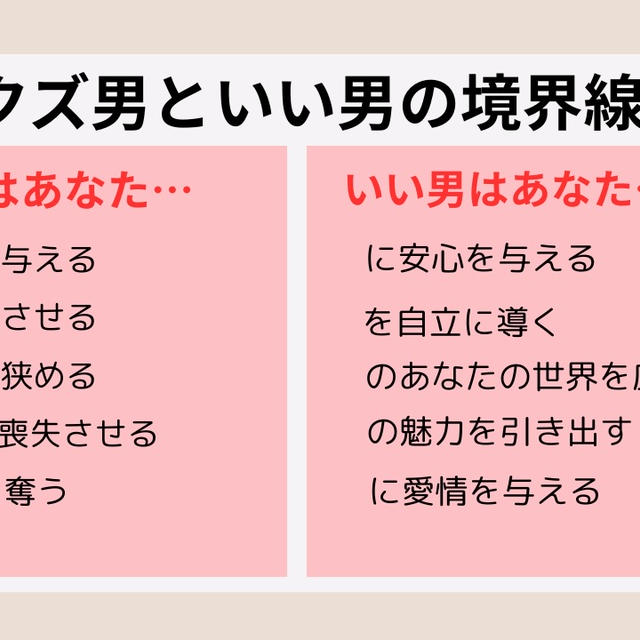 自分のパートナーはクズ男？いい男？？