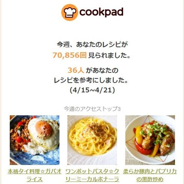 クックパッドさんの週間レポート