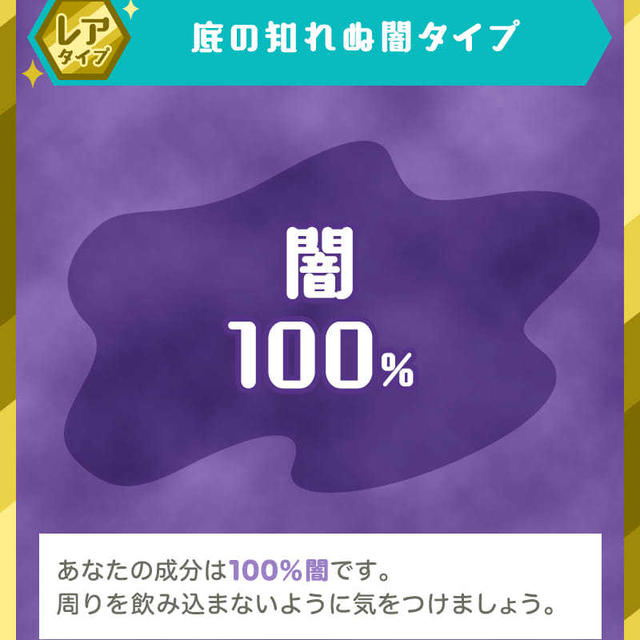 私を構成する成分は・・・