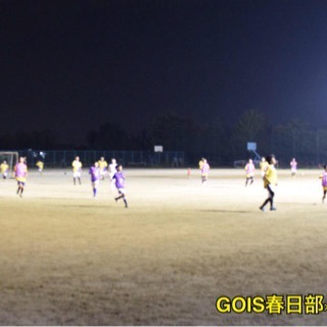 【チームサポート】サッカー〜強いチームつくりのために〜