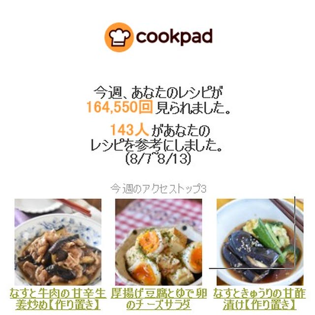 クックパッドさん週間レポート