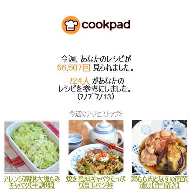 クックパッドさん週間レポート