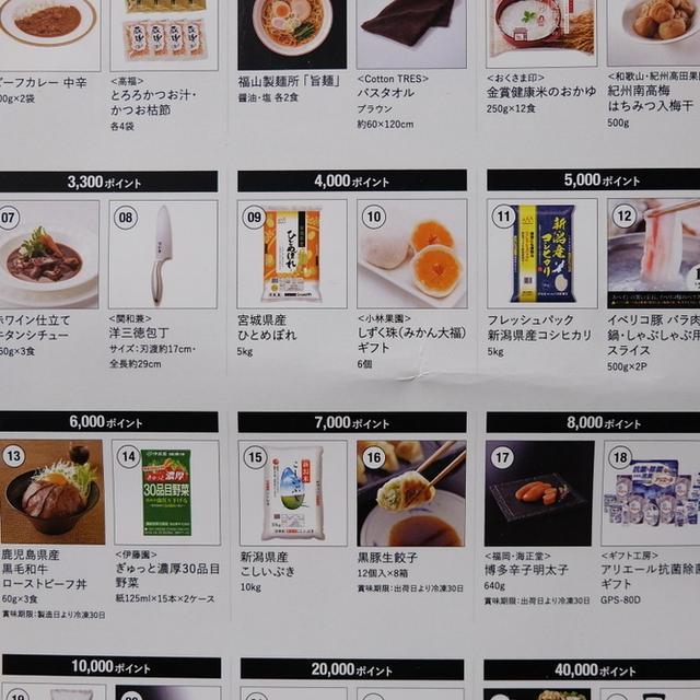 ダイキアクシス・プレミアム優待倶楽部 優待商品