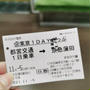 1DAYきっぷ