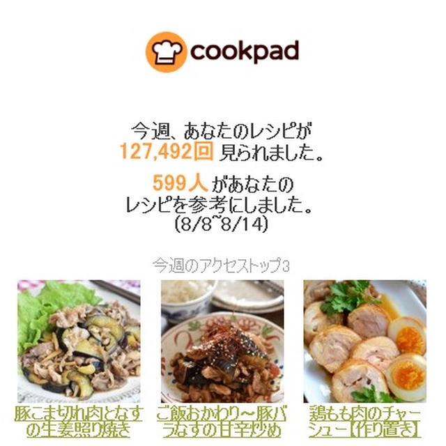 クックパッドさん週間レポート