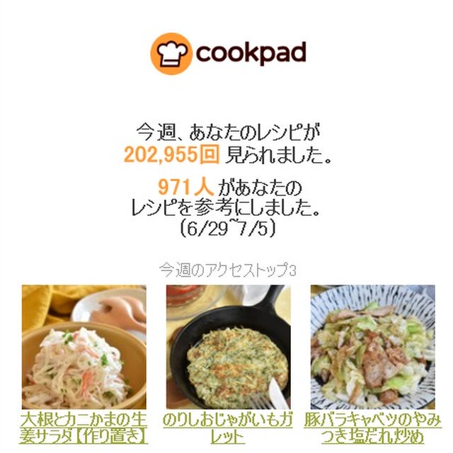 クックパッドさん週間レポート
