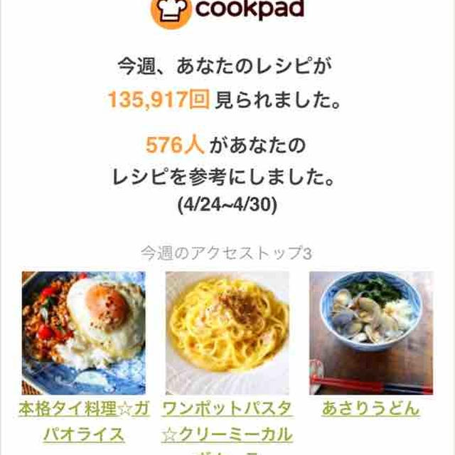 クックパッドさんの週間レポート