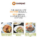 クックパッド週間レポート