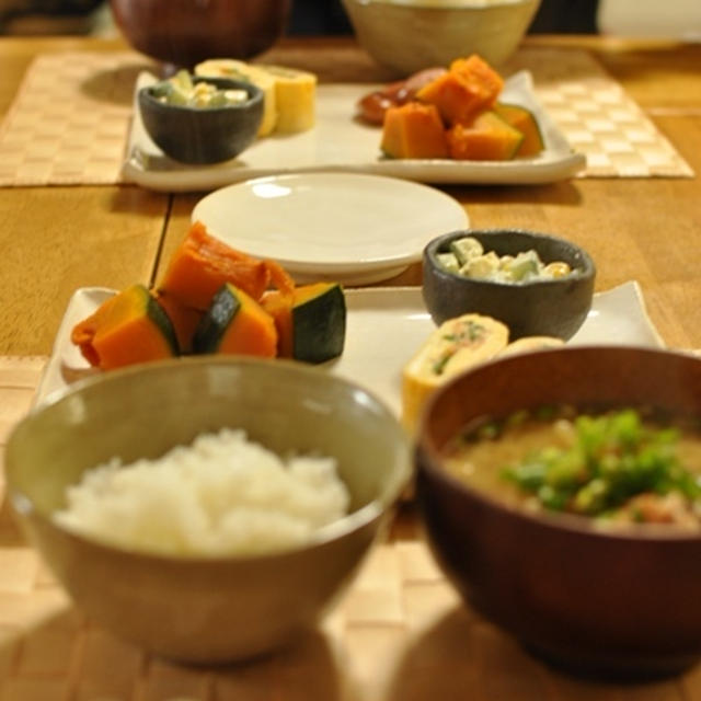 昨日の朝ごはんと結果発表