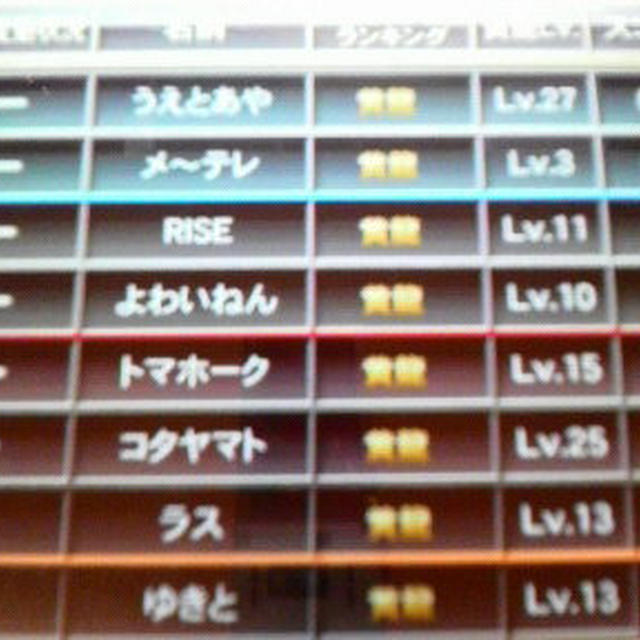 春期スタート☆